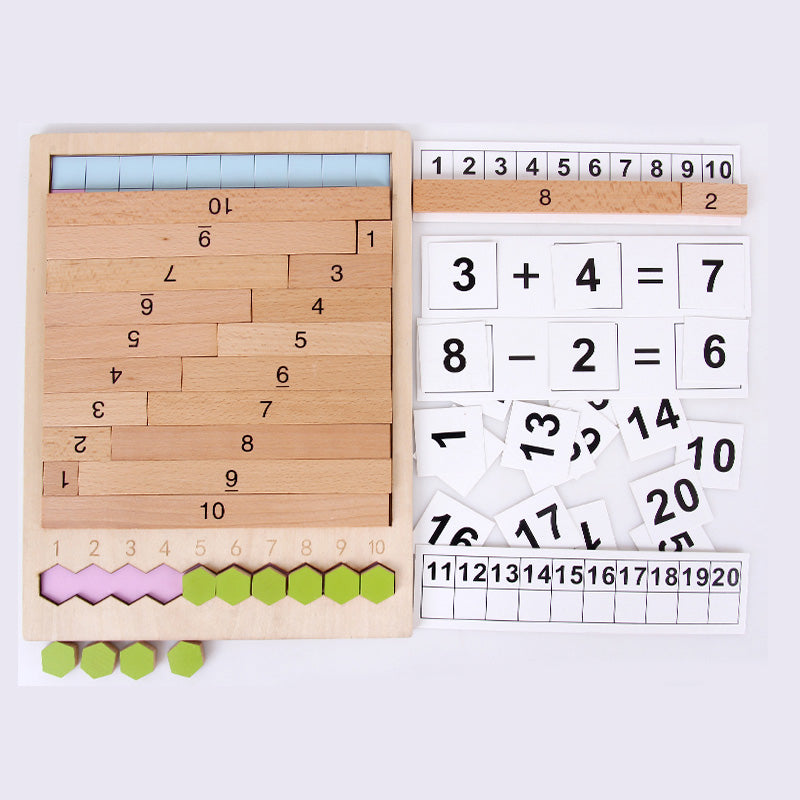 The Maths Guru