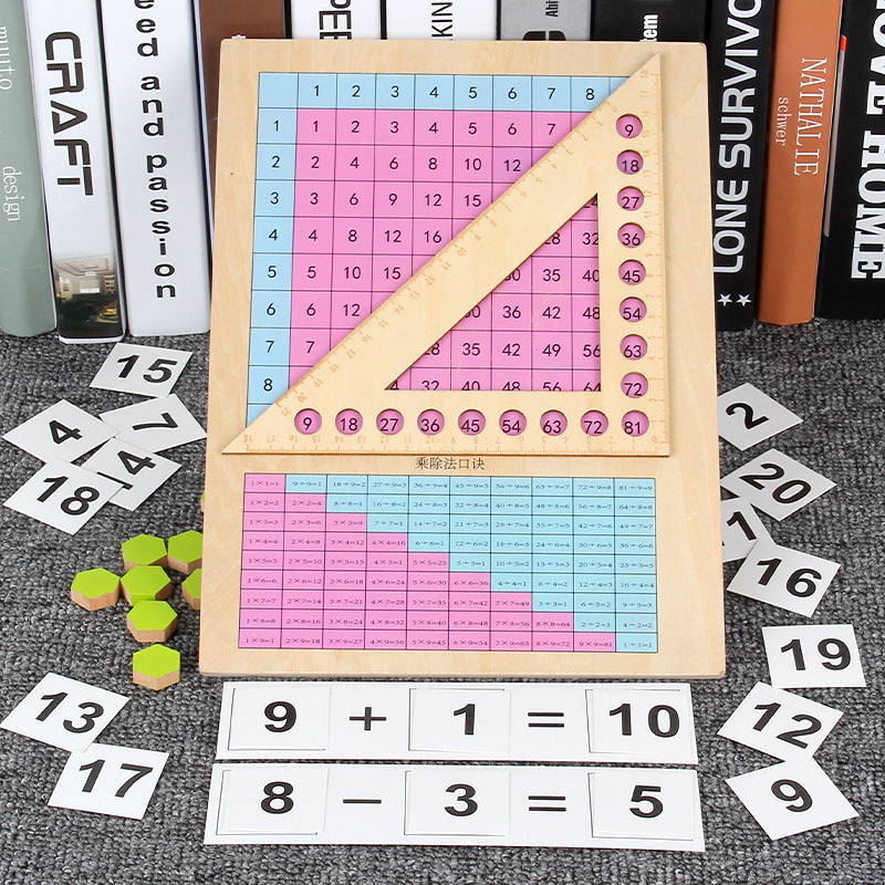The Maths Guru